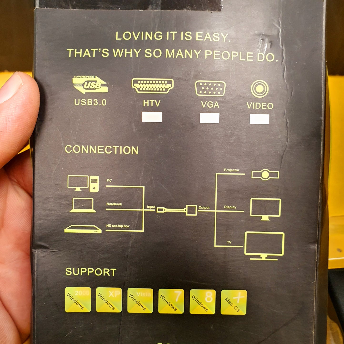HDMI to USB Convertor For Desktop and PC