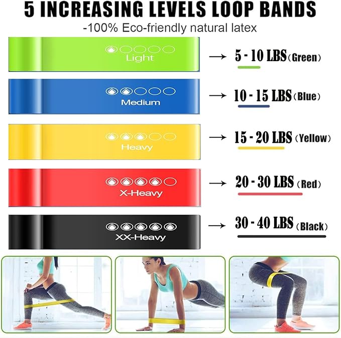 5 Increasing Levels Loop Bands for Gym Exercise