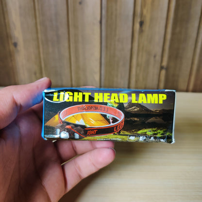 Rechargeable LED Headlamp with Motion Sensor