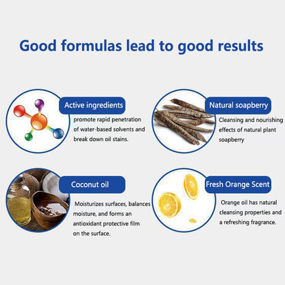 Cookware Cleaner Fast Effective , 1001225