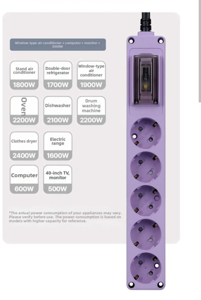 HDB16 Breaker Model Hyundai Extenion Board 5 Sockets, 1
